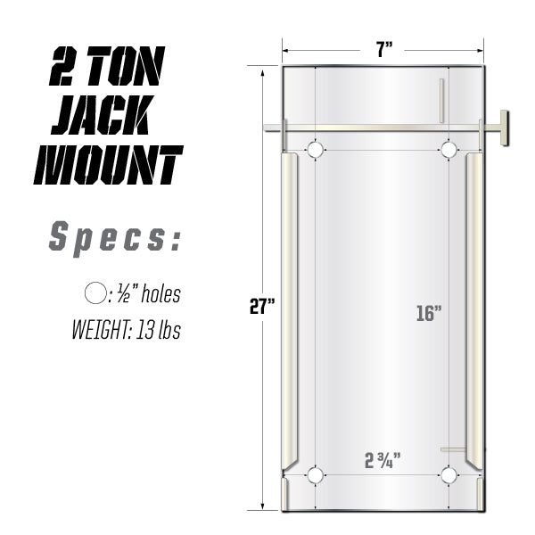 2 Ton "The Beast" Jack Mount 2.0