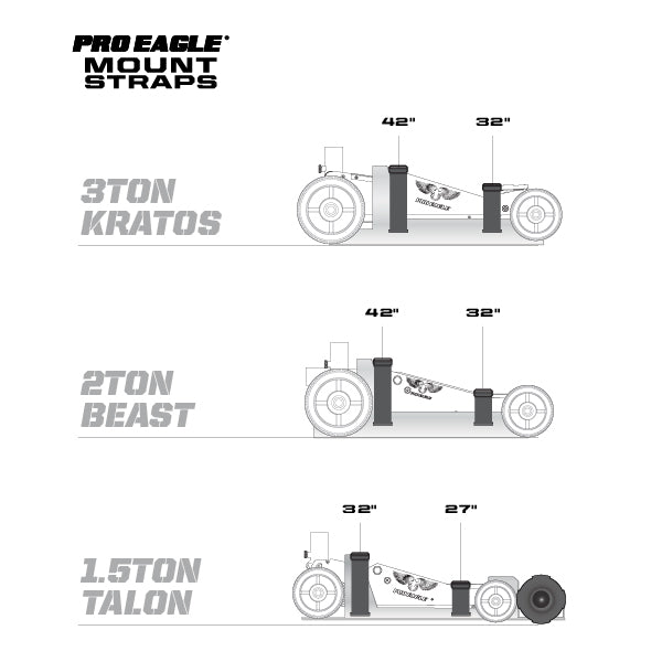 1.5 Ton "Talon" Mount 2.0